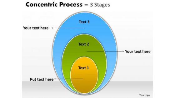 Strategic Management Concentric Process 3 Stages Marketing Diagram