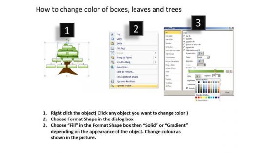 Strategic Management Family Tree Mba Models And Frameworks