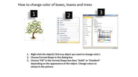 Strategic Management Family Tree Strategy Diagram