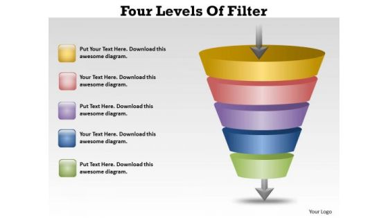 Strategic Management Five Level Fliter Process Funnel Diagram Mba Models And Frameworks