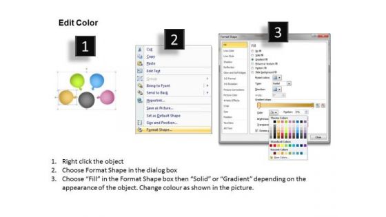 Strategic Management Four Leading Reason For Cause Ppt Slides 15 Sales Diagram