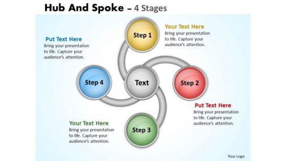 Strategic Management Hub And Spoke 4 Stages Business Diagram