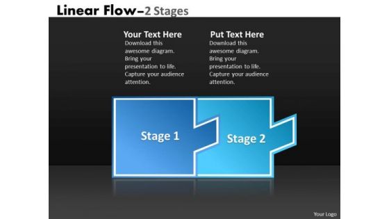 Strategic Management Linear Flow 2 Stages 4