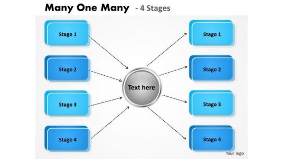 Strategic Management Many One Many 4 Stages Sales Diagram