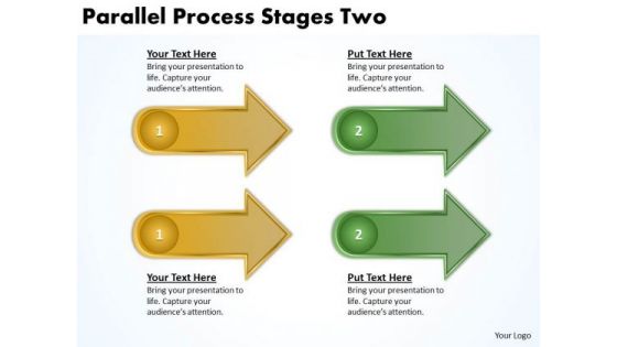 Strategic Management Parallel Process Stages Two Business Framework Model