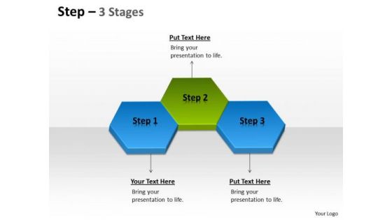 Strategic Management Step 3 Stages Sales Diagram