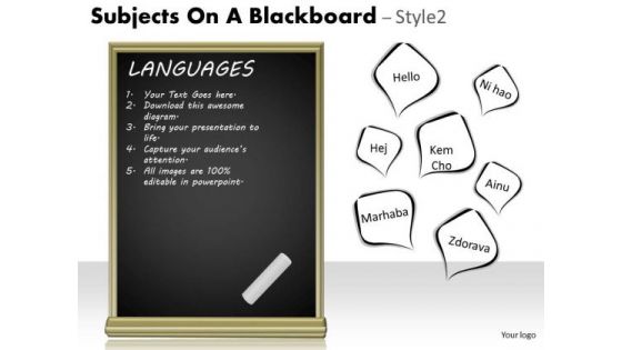Strategic Management Subjects On A Blackboard Strategic Management