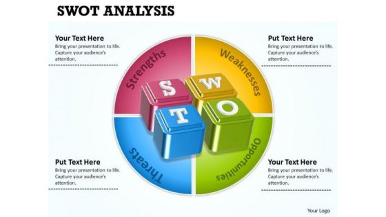 Strategic Management Swot Analysis Mba Models And Frameworks