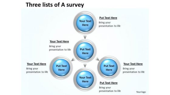 Strategic Management Three Lists Of A Survey Business Framework Model