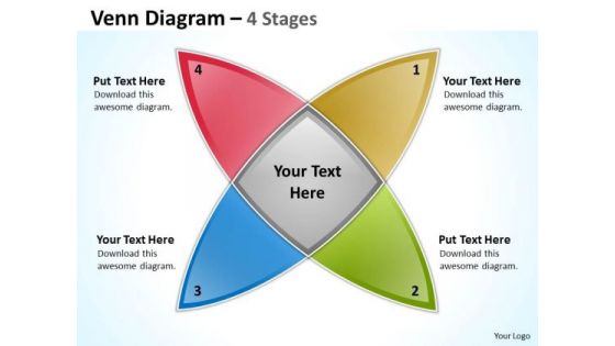 Strategic Management Venn Diagram 4 Stages Business Diagram