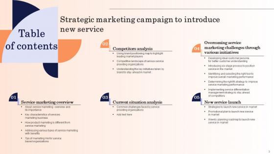 Strategic Marketing Campaign To Introduce New Service Ppt Powerpoint Presentation Complete Deck