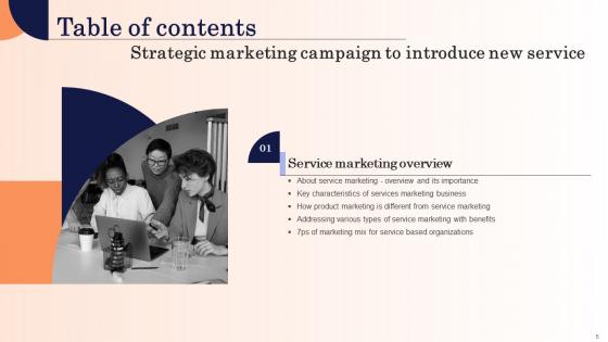 Strategic Marketing Campaign To Introduce New Service Ppt Powerpoint Presentation Complete Deck