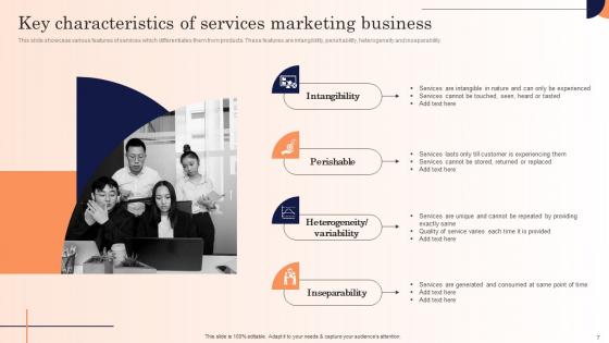 Strategic Marketing Campaign To Introduce New Service Ppt Powerpoint Presentation Complete Deck