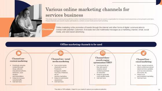 Strategic Marketing Campaign To Introduce New Service Ppt Powerpoint Presentation Complete Deck