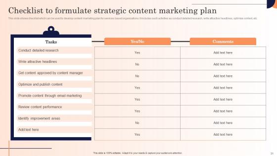 Strategic Marketing Campaign To Introduce New Service Ppt Powerpoint Presentation Complete Deck