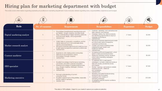 Strategic Marketing Campaign To Introduce New Service Ppt Powerpoint Presentation Complete Deck