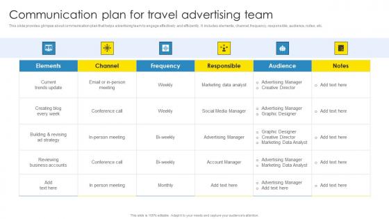 Strategic Marketing Plan Communication Plan For Travel Advertising Team Ideas Pdf Strategic Marketing Plan Communication Plan For Travel Advertising Team Ideas Pdf