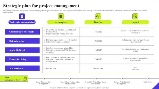 Strategic Plan For Project Management Ppt Icon Demonstration Pdf Strategic Plan For Project Management Ppt Icon Demonstration Pdf