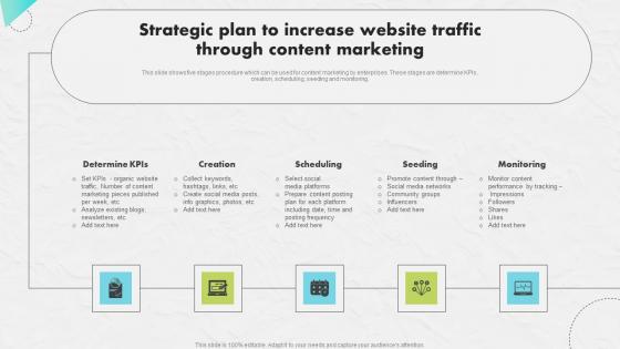 Strategic Plan To Increase Website Developing An Impactful SEO Marketing Plan Professional Pdf