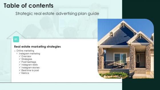 Strategic Real Estate Advertising Plan Guide Table Of Contents Infographics Pdf
