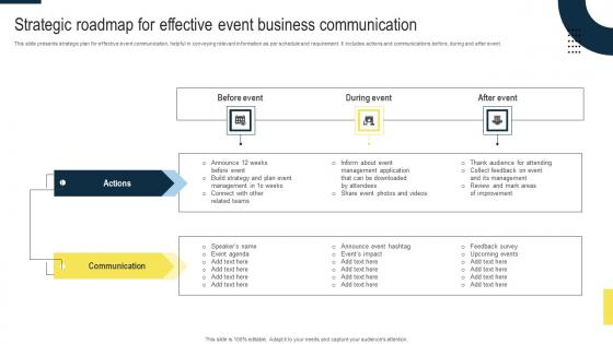 Strategic Roadmap For Effective Event Business Communication Formats Pdf Strategic Roadmap For Effective Event Business Communication Formats Pdf