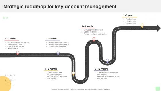 Strategic Roadmap For Key Detailed Business Account PPT Presentation Strategy SS V