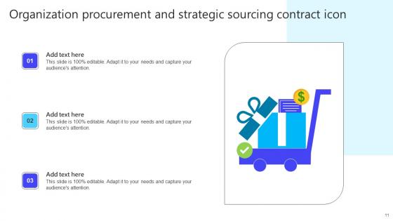 Strategic Sourcing And Procurement Ppt Powerpoint Presentation Complete Deck With Slides