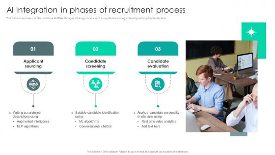 Strategic Staffing Using Data AI Integration In Phases Of Recruitment Process CRP DK SS V