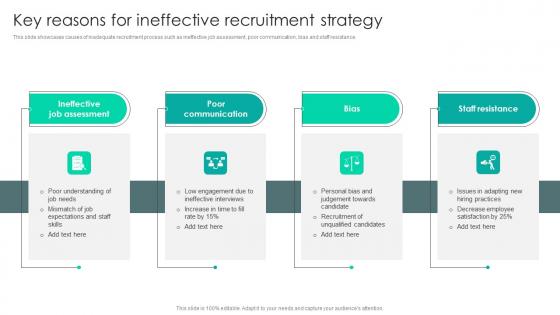 Strategic Staffing Using Data Key Reasons For Ineffective Recruitment Strategy CRP DK SS V