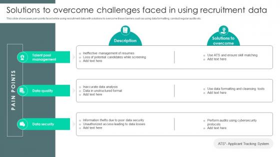 Strategic Staffing Using Data Solutions To Overcome Challenges Faced In Using CRP DK SS V