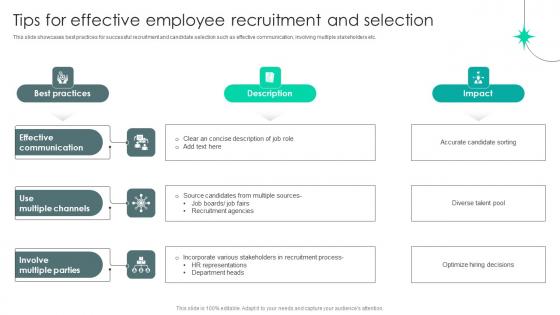 Strategic Staffing Using Data Tips For Effective Employee Recruitment And Selection CRP DK SS V