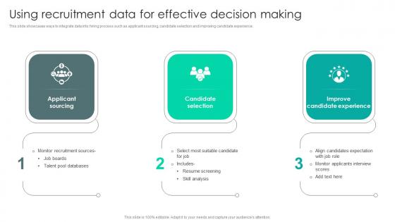 Strategic Staffing Using Data Using Recruitment Data For Effective Decision Making CRP DK SS V