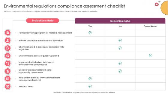 Strategic Supplier Evaluation Environmental Regulations Compliance Assessment