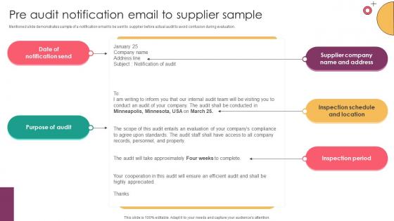 Strategic Supplier Evaluation Pre Audit Notification Email To Supplier Sample