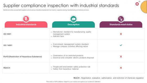 Strategic Supplier Evaluation Supplier Compliance Inspection With Industrial Standards