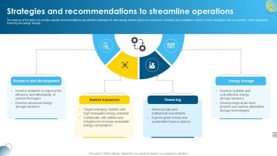 Strategies And Recommendations To Global Wind Power Market PPT Example IR SS V Strategies And Recommendations To Global Wind Power Market PPT Example IR SS V