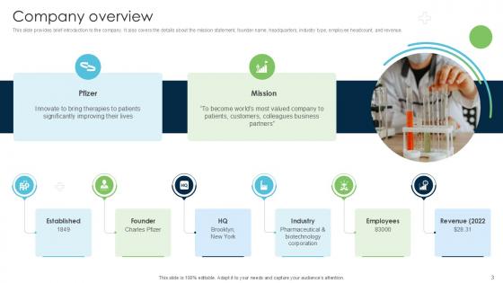 Strategies Driving Business Triumph Through Pfizer Business Model BMC V
