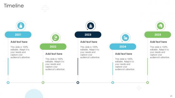 Strategies Driving Business Triumph Through Pfizer Business Model BMC V