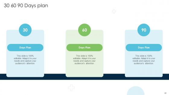 Strategies Driving Business Triumph Through Pfizer Business Model BMC V