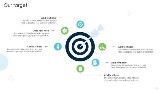 Strategies Driving Business Triumph Through Pfizer Business Model BMC V