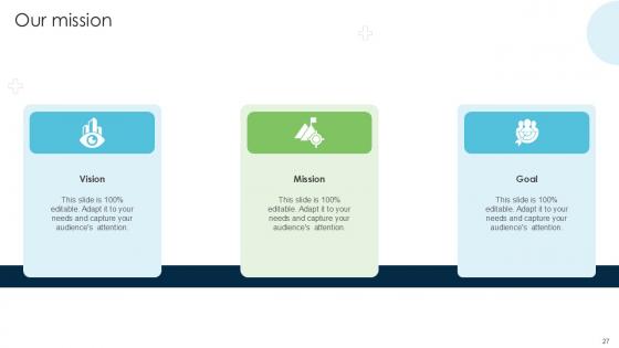 Strategies Driving Business Triumph Through Pfizer Business Model BMC V