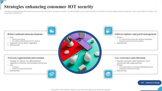 Strategies Enhancing Consumer IOT Security Ppt Pictures Graphic Images Pdf Strategies Enhancing Consumer IOT Security Ppt Pictures Graphic Images Pdf