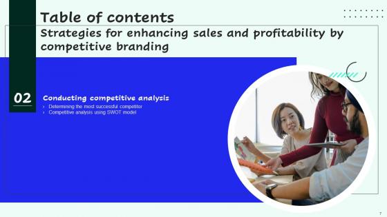 Strategies For Enhancing Sales And Profitability By Competitive Branding Table Of Contents Infographics Pdf