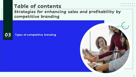 Strategies For Enhancing Sales And Profitability By Competitive Branding Table Of Contents Infographics Pdf