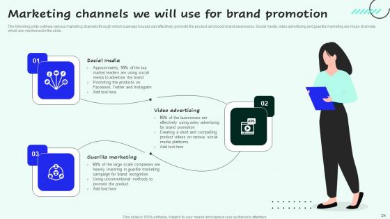 Strategies For Enhancing Sales And Profitability By Competitive Branding Table Of Contents Infographics Pdf