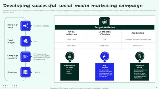 Strategies For Enhancing Sales And Profitability By Competitive Branding Table Of Contents Infographics Pdf