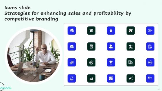 Strategies For Enhancing Sales And Profitability By Competitive Branding Table Of Contents Infographics Pdf