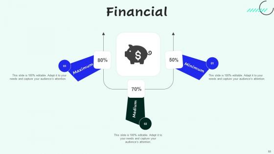 Strategies For Enhancing Sales And Profitability By Competitive Branding Table Of Contents Infographics Pdf