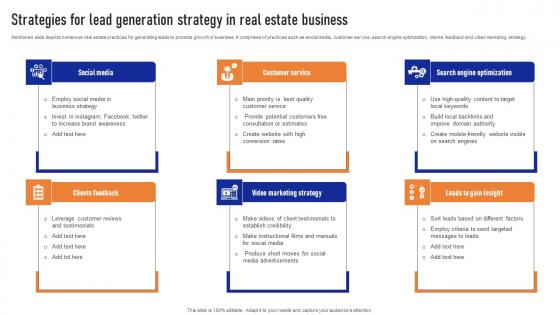 Strategies For Lead Generation Strategy In Real Estate Business Ppt Ideas Files Pdf Strategies For Lead Generation Strategy In Real Estate Business Ppt Ideas Files Pdf