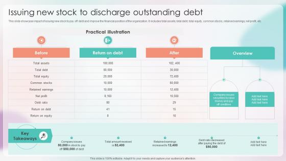 Strategies For Stabilizing Corporate Issuing New Stock To Discharge Outstanding Debt